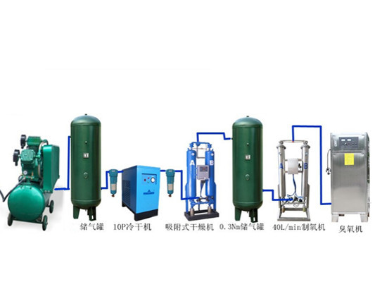 YT-020-300A臭氧機(jī)高濃度300克臭氧機(jī)分體式廠家